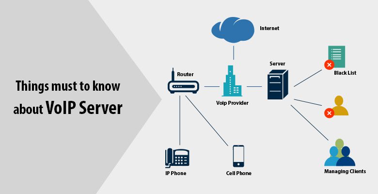 آموزش حضوری ویپ در مشهد