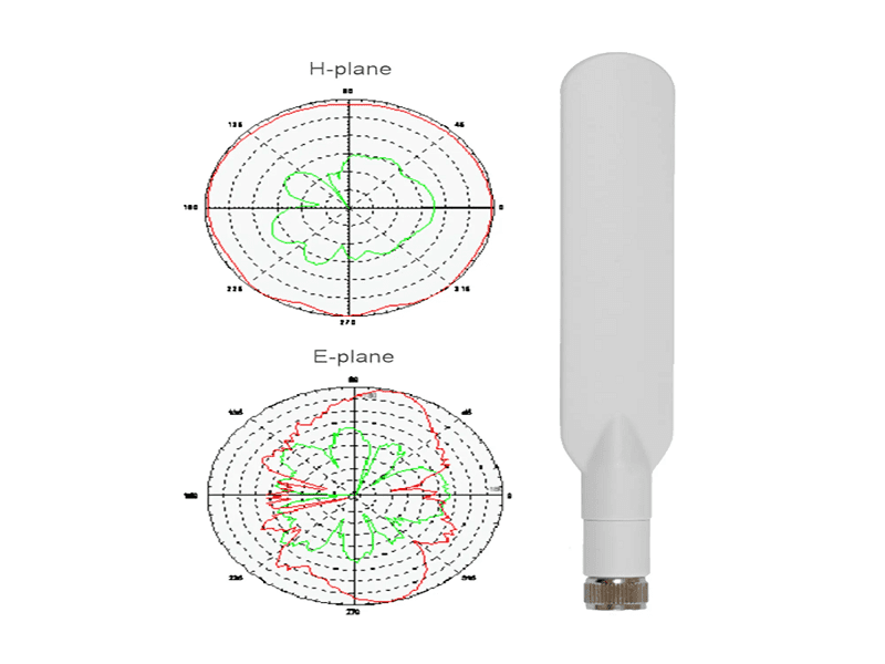 نمایندگی mikrotik در مشهد