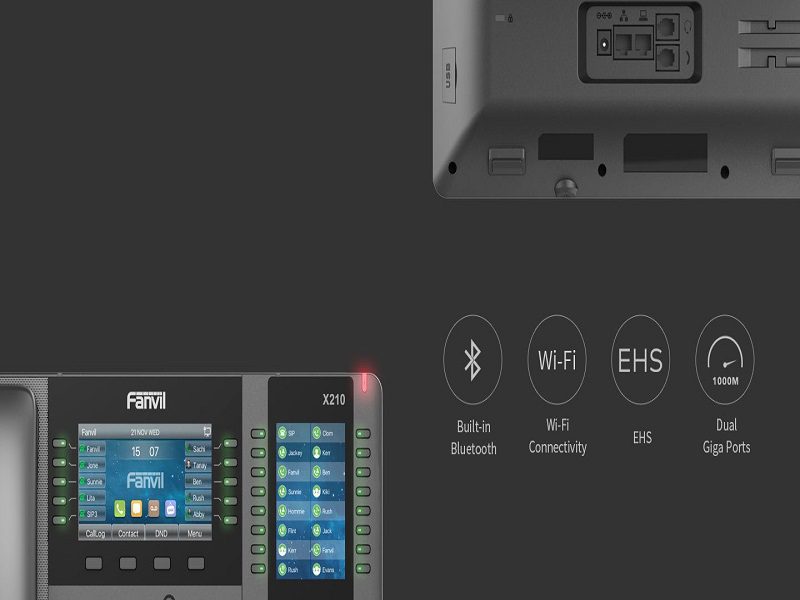 نمایندگی فنویل در مشهد