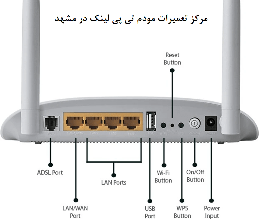 مرکز تعمیرات مودم تی پی لینک در مشهد
